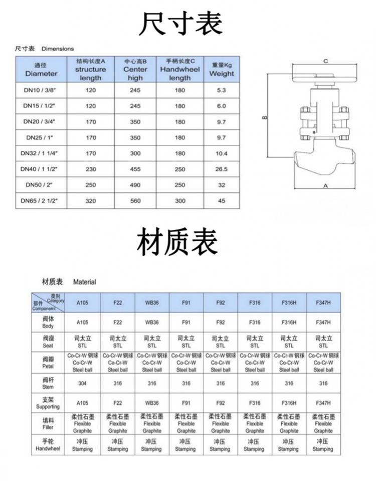 T型截止阀