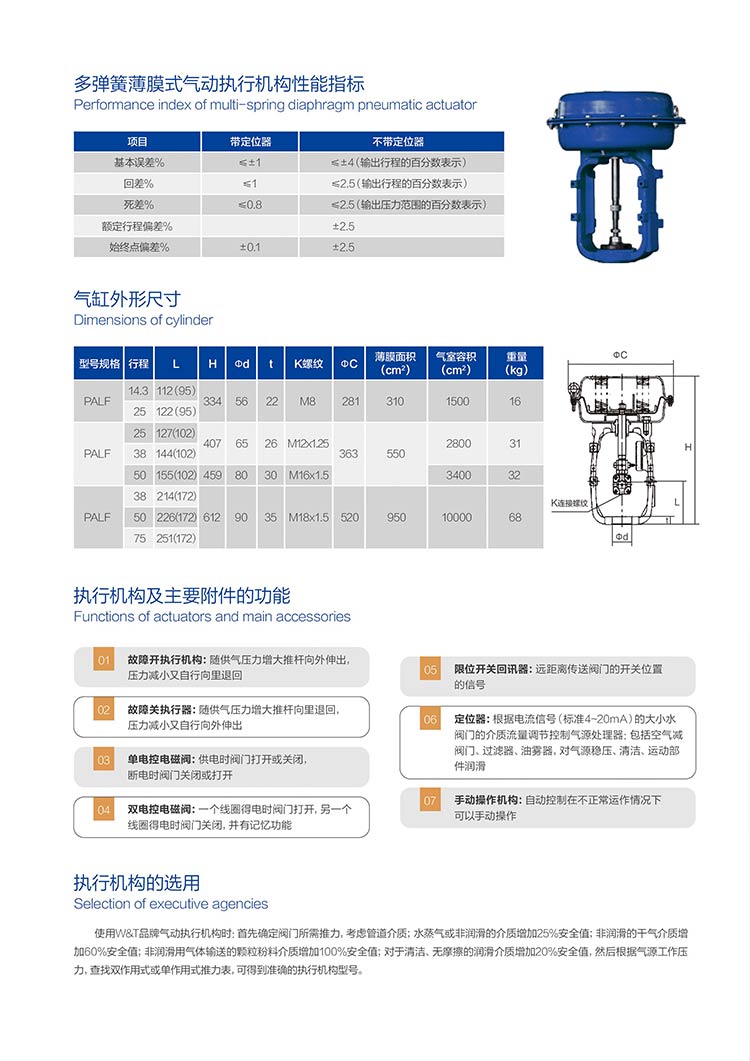 薄膜式气动执行机构