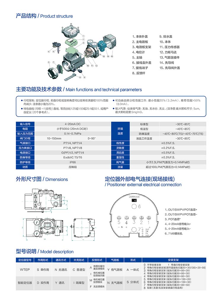 WTIP隔爆型定位器