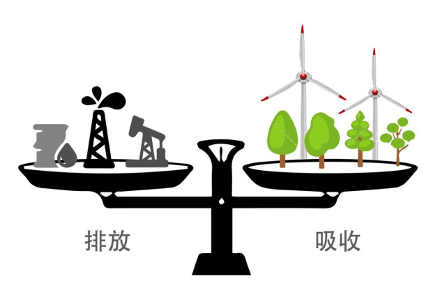 双碳”引领电力行业走进新时代