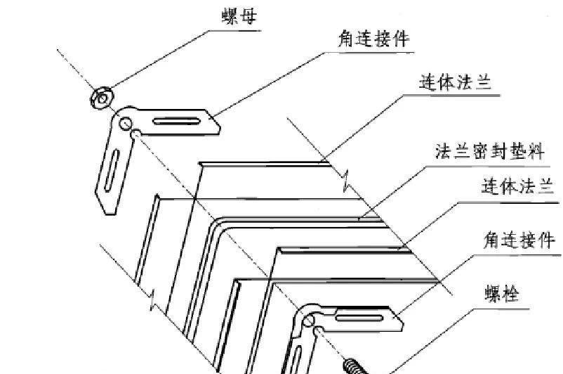 管道阀门的7种连接方式，一文详解