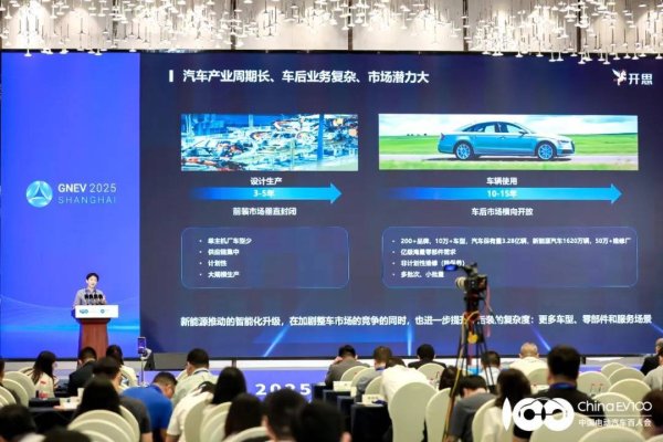 现货配资平台 开思数字化服务网络，助力中国新能源汽车全球化